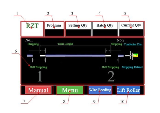 Het snijden/het Ontdoen van van de Controlesystemen van de Machinemotie Snelle de Reactietijd